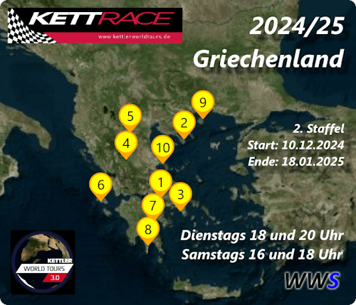 Kettler.World.Tours.WinALL